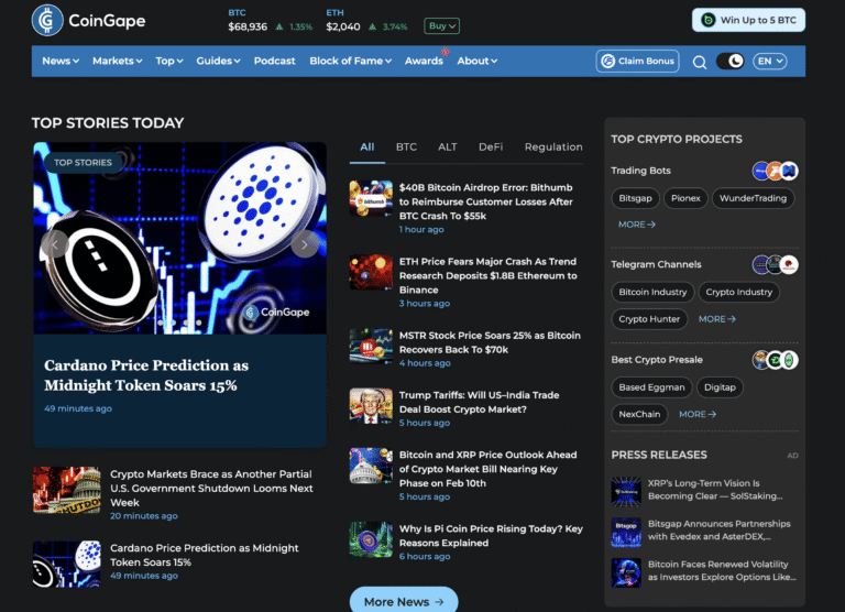 coingape screenshot mintfunnel